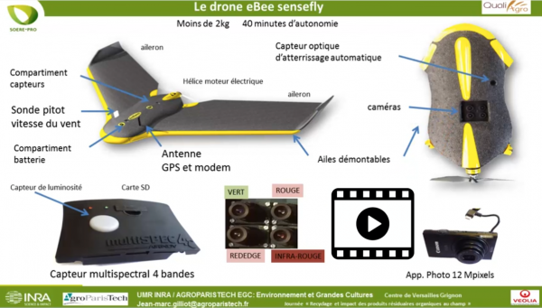 Extrait Atelier drone projet SOCSENSIT
