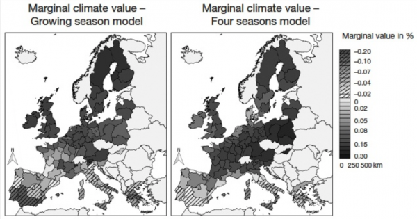 Figure publi STIMUL - Climate Variable Choice in Ricardian Studies of European Agriculture